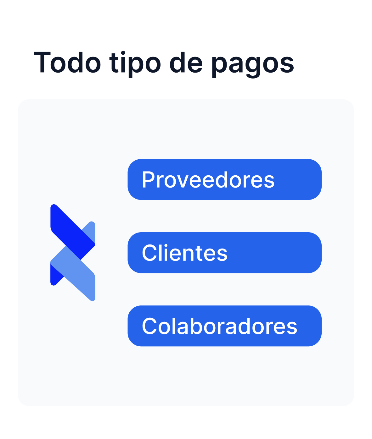 Tipos de entidades a las que se les puede pagar a través de Bemmbo: proveedores, clientes y colaboradores.