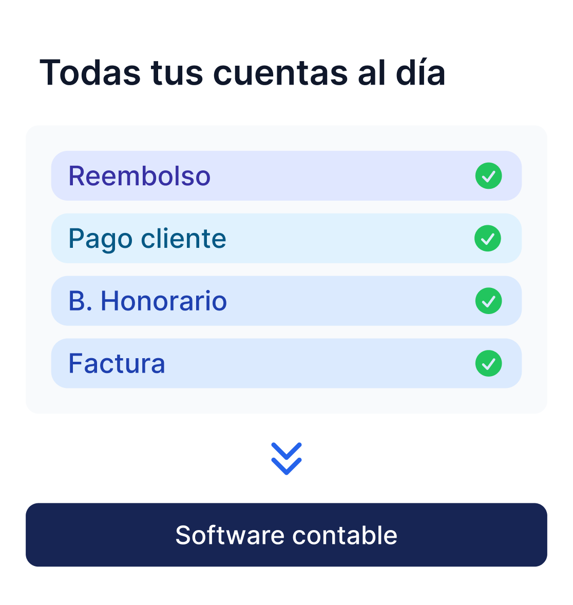 Resumen de movimientos recibidos para conciliación