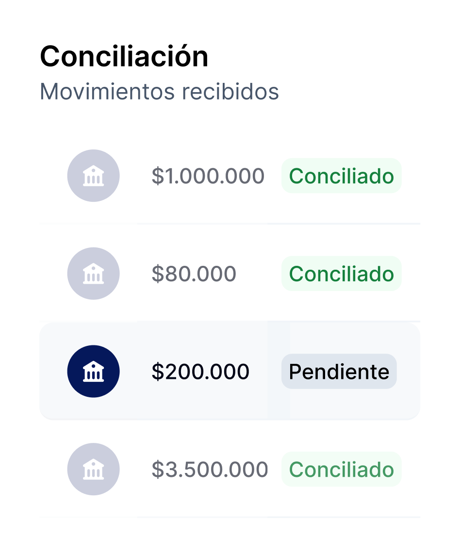Listado de movimientos bancarios recibidos conciliados y pendientes de conciliación.