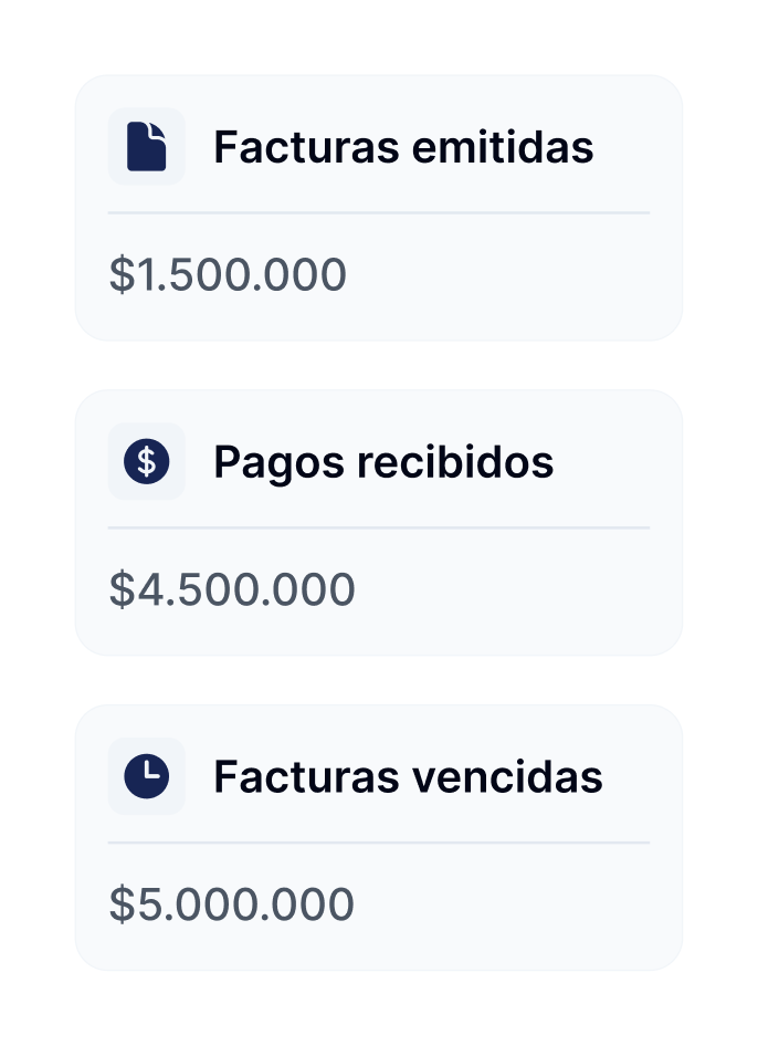 Detalle de resumen de monto de documentos