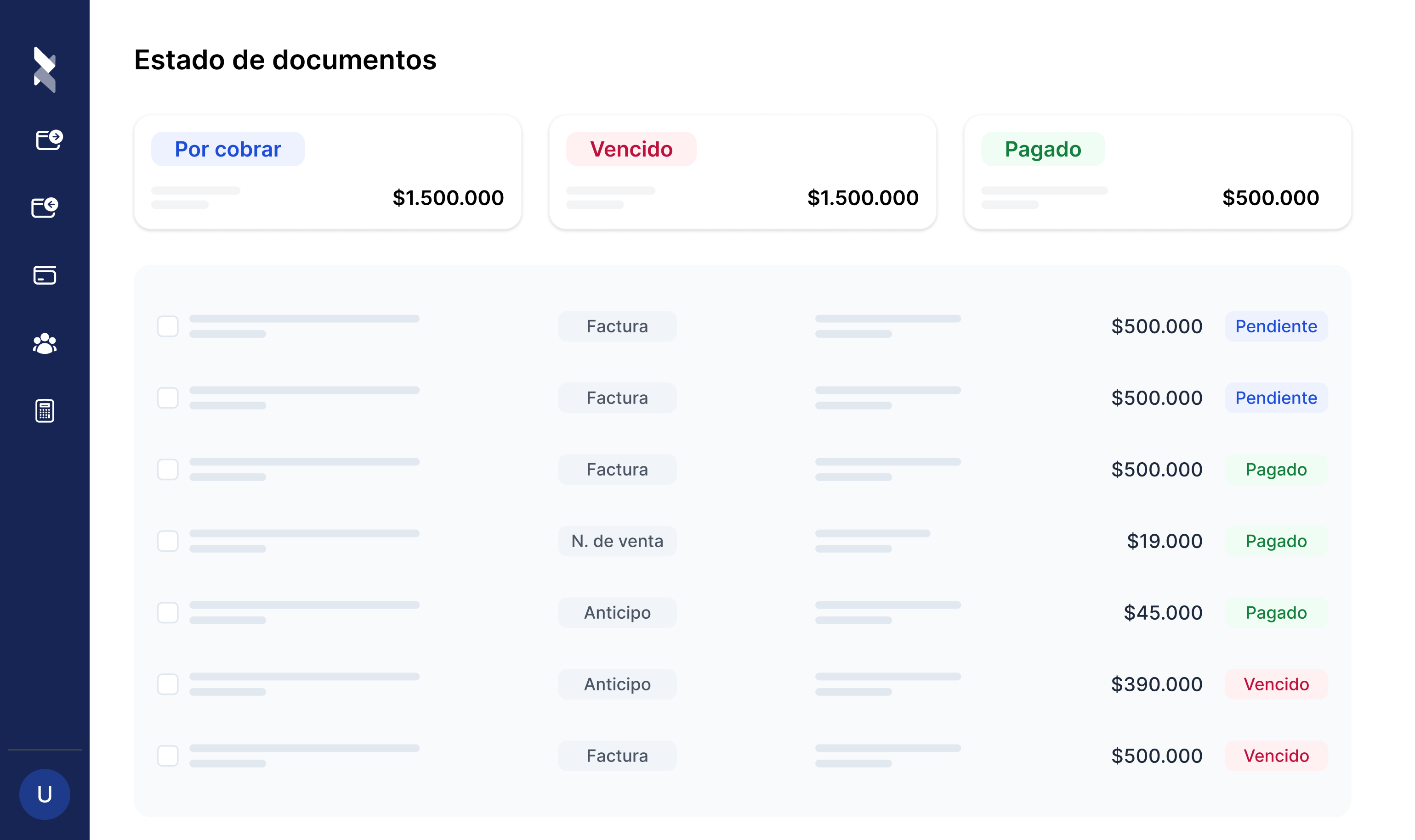 Imagen que muestra una versión simplificada del módulo de cobranza de Bemmbo. Se observan los documentos conciliados y pendientes, junto con las facturas por cobrar, que están a tiempo de ser cobradas, atrasadas y vencidas.