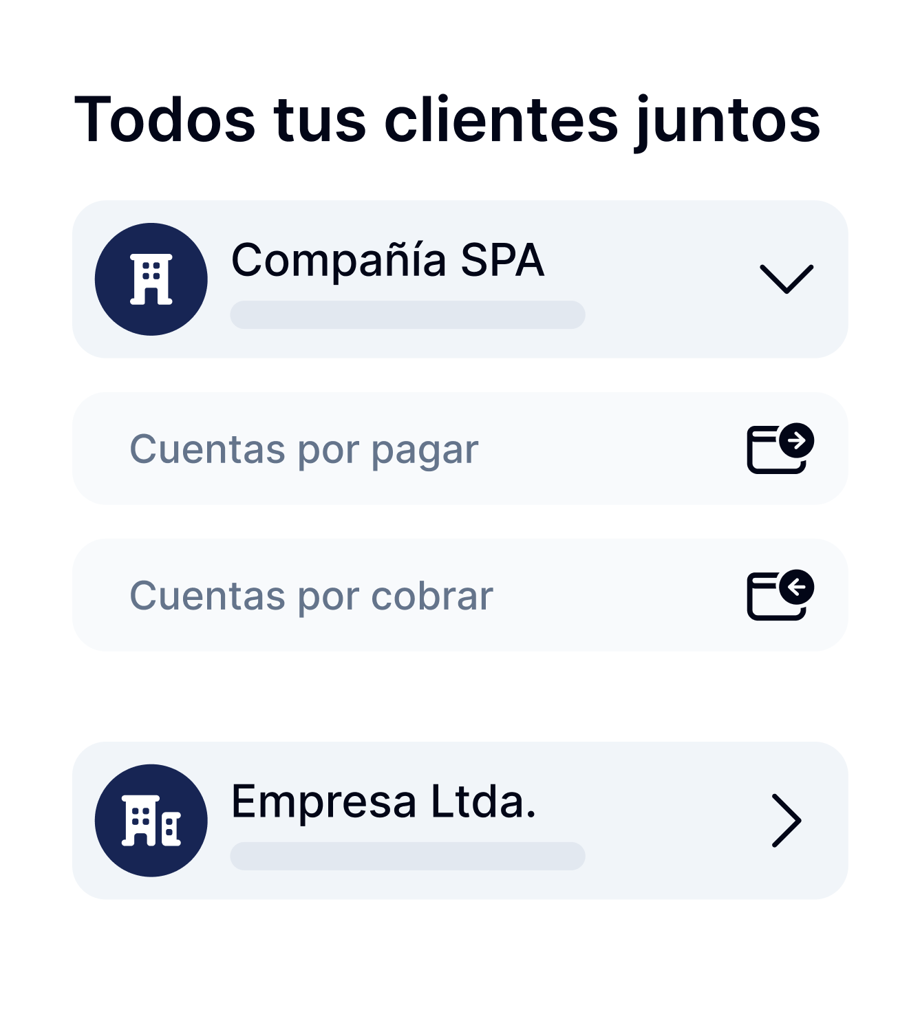 Panel de control de pagos y cobros para múltiples empresas.
