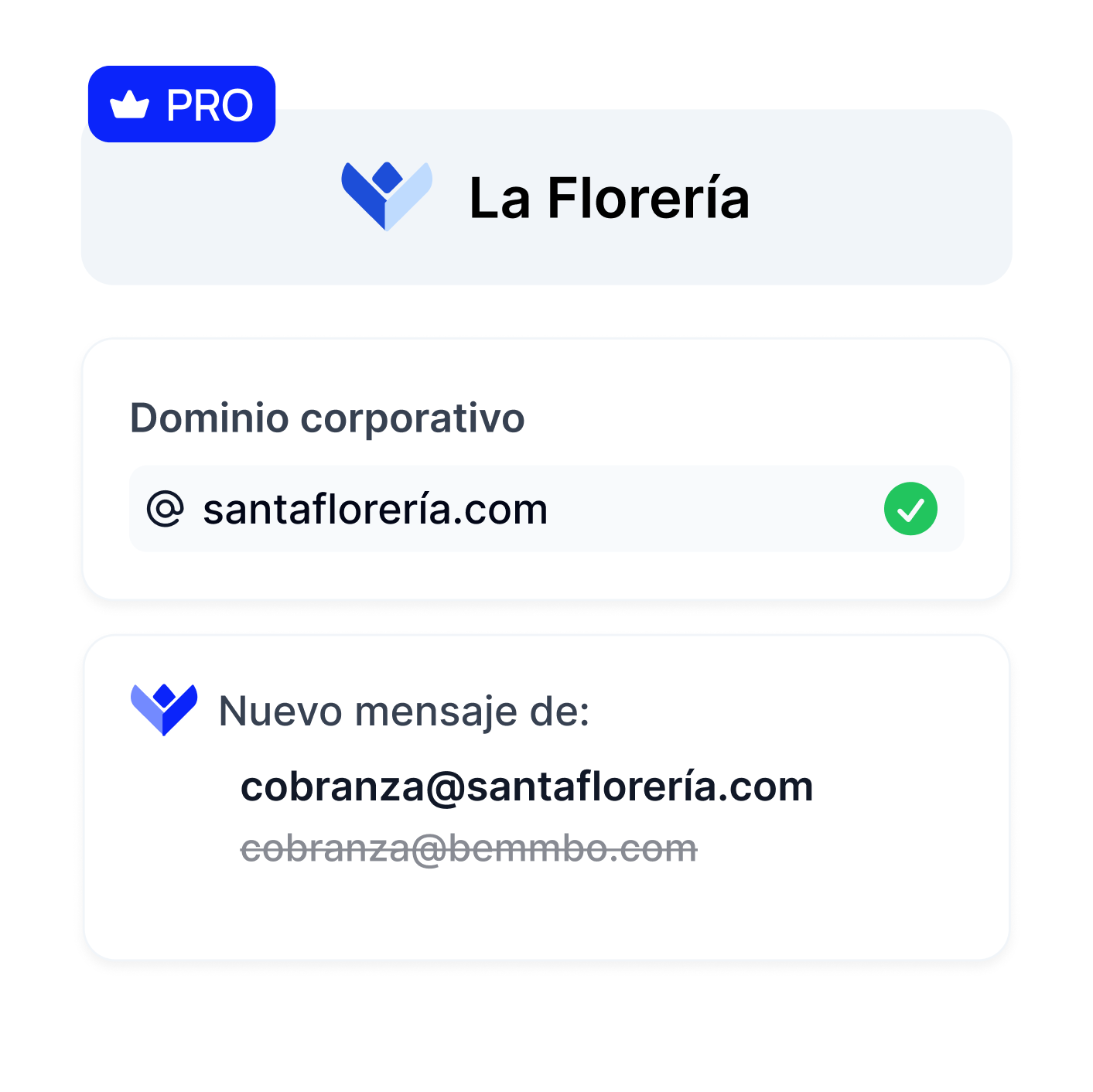 Resumen de selección de dominio corporativo