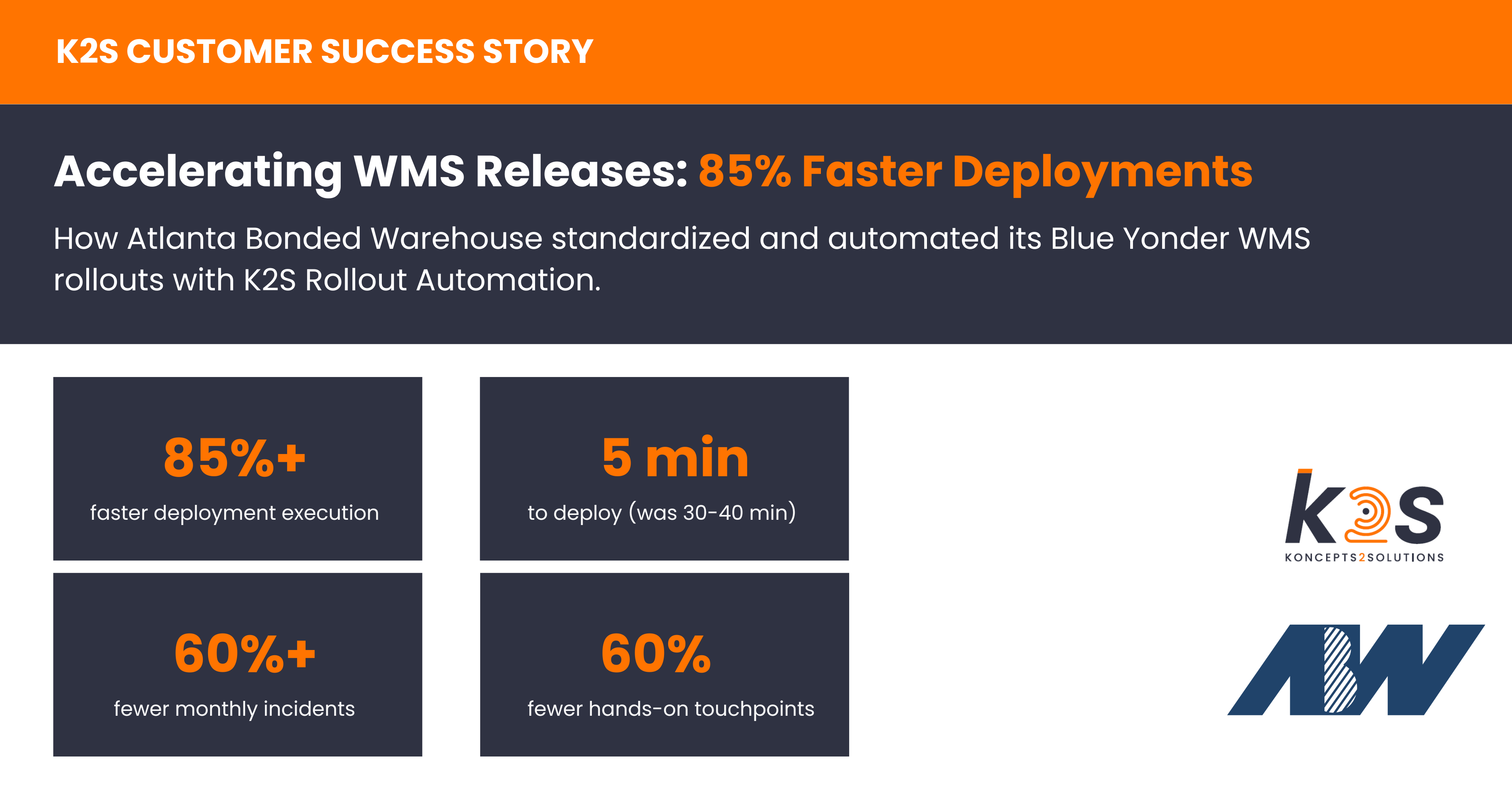 supply chain execution software