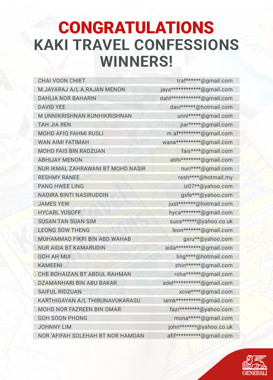 The list of thirty kaki travel confessions contest winners, showing their names and encripted email addresses.
