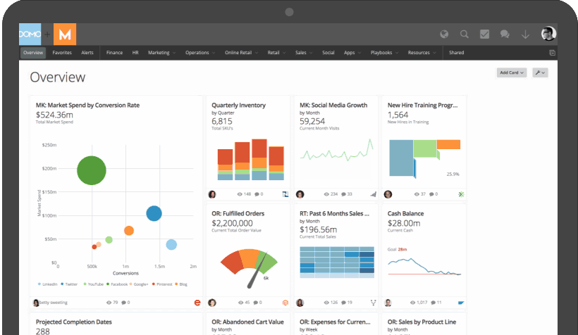 moving image of domo dashboard