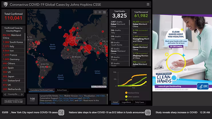 Splitscreen app of COVID dashboard and scrolling news strip on OptiSigns Digital Signage Software
