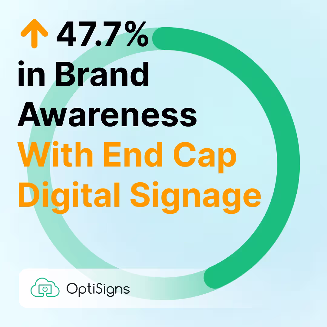 Statistic on brand awareness with digital signage