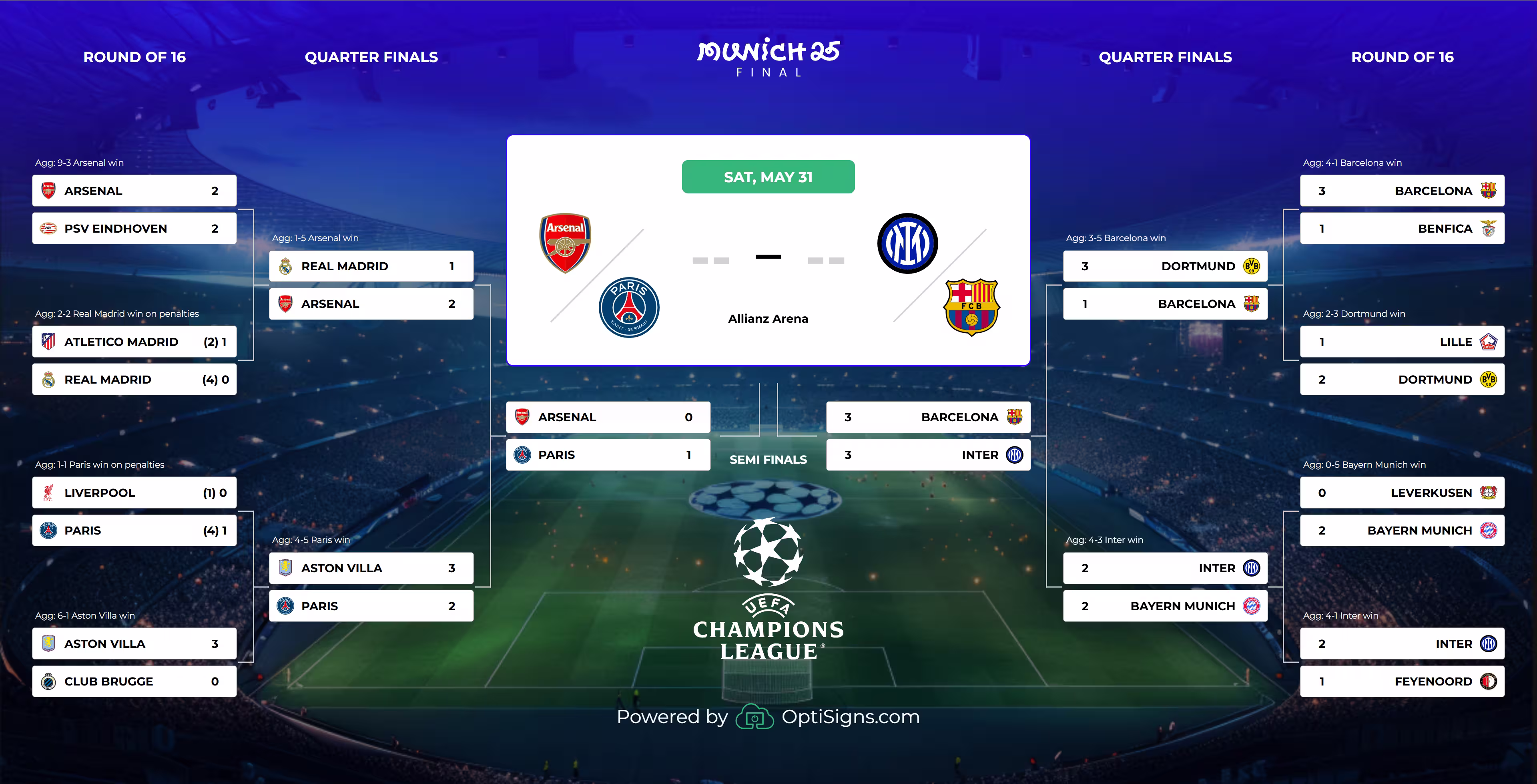 A football stadium background with a knock-out bracket showcasing multiple Europe soccer teams' placement with the UEFA's logo on the bottom.