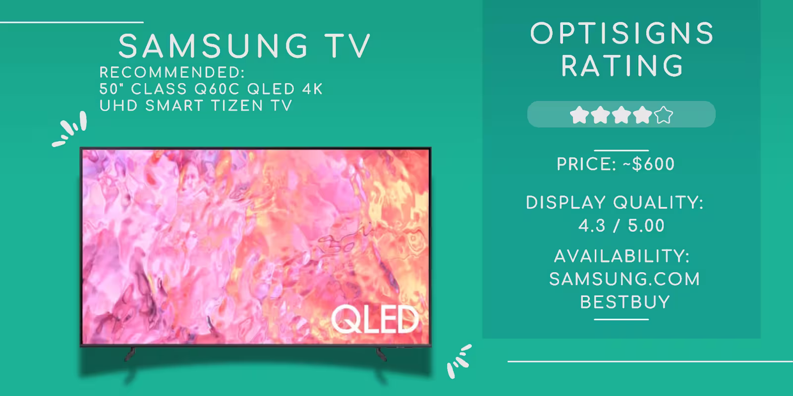 Samsung Smart TV infographic rating for digital signage