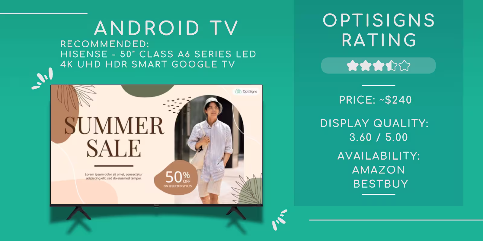 Android Smart TV infographic rating for digital signage