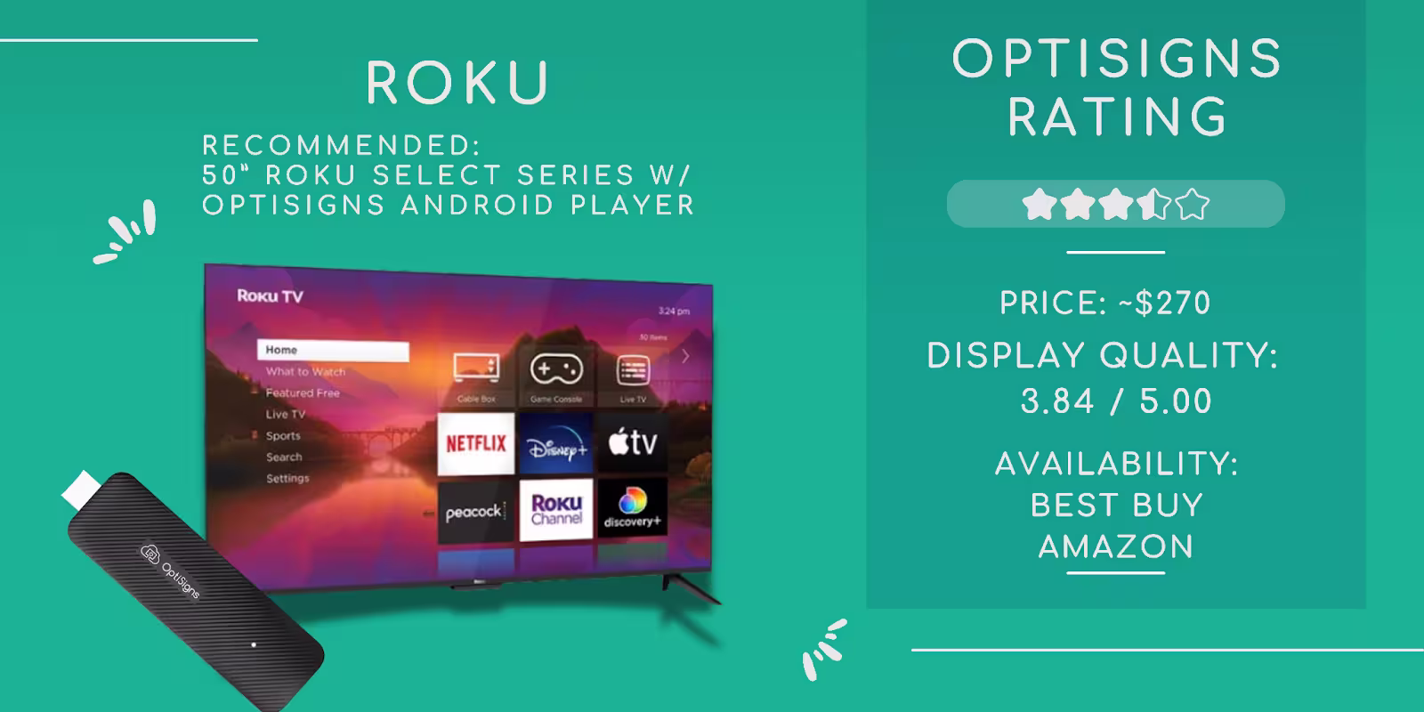 Roku Smart TV infographic rating for digital signage