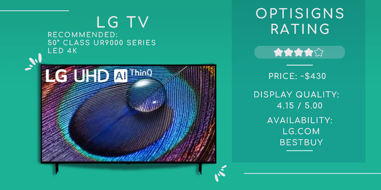 LG Smart TV infographic rating for digital signage