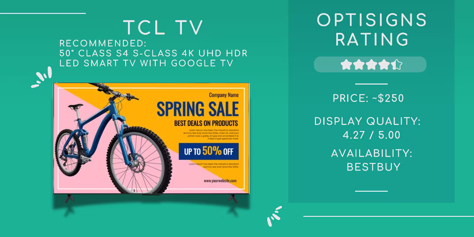 TCL Smart TV infographic rating for digital signage