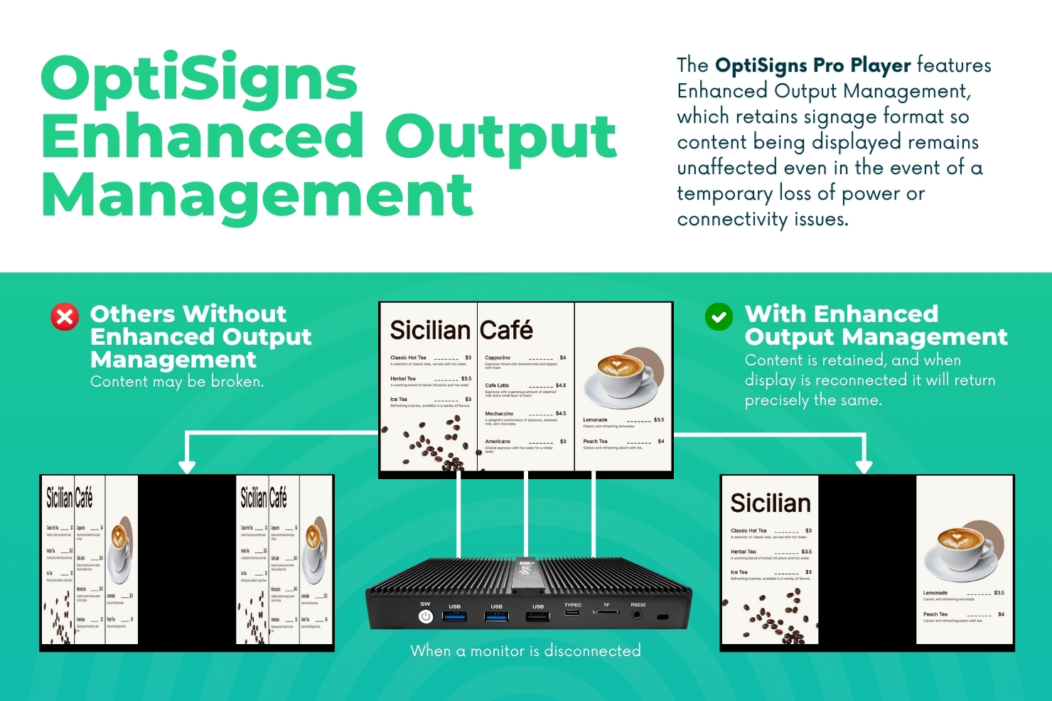 enhanced output management for video walls diagram