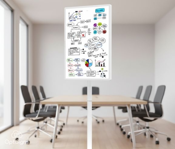 Interactive Digital Whiteboard displaying meeting room collaboaration.