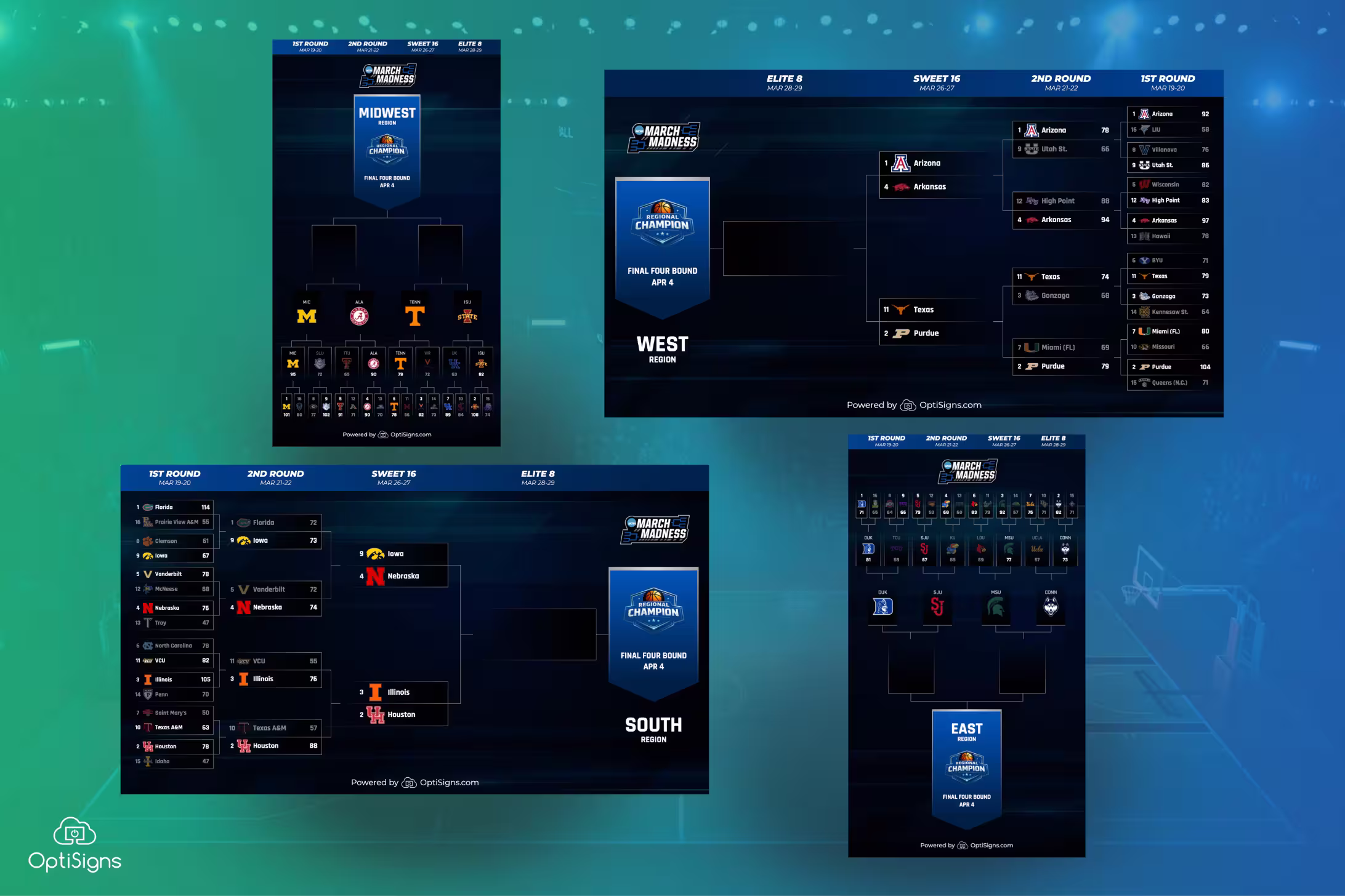 4 views of March Madness NCAAB brackets.