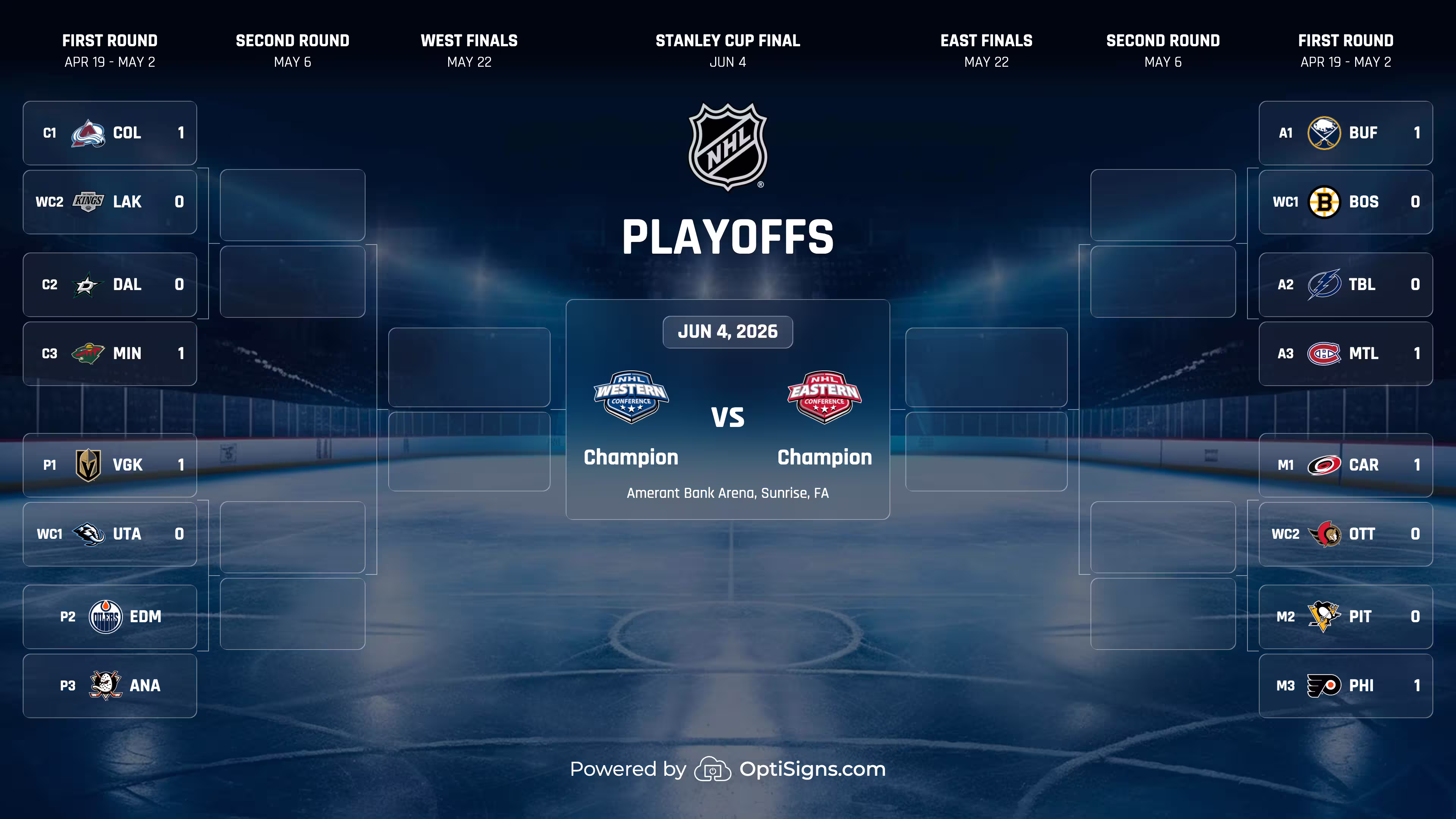 NHL Playoffs bracket display on OptiSigns Sports Feed for digital signage. 