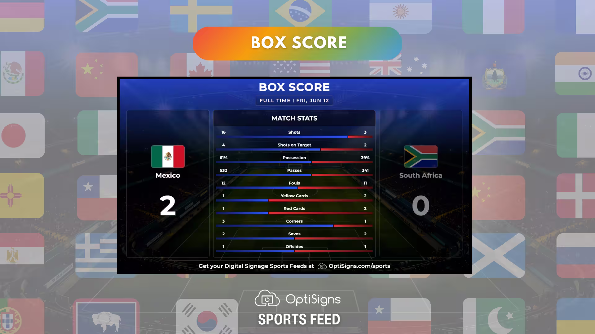 OptiSigns Digital Signage Sports Feed for the Soccer World Championship displaying a scores for Mexico versus South Africa game