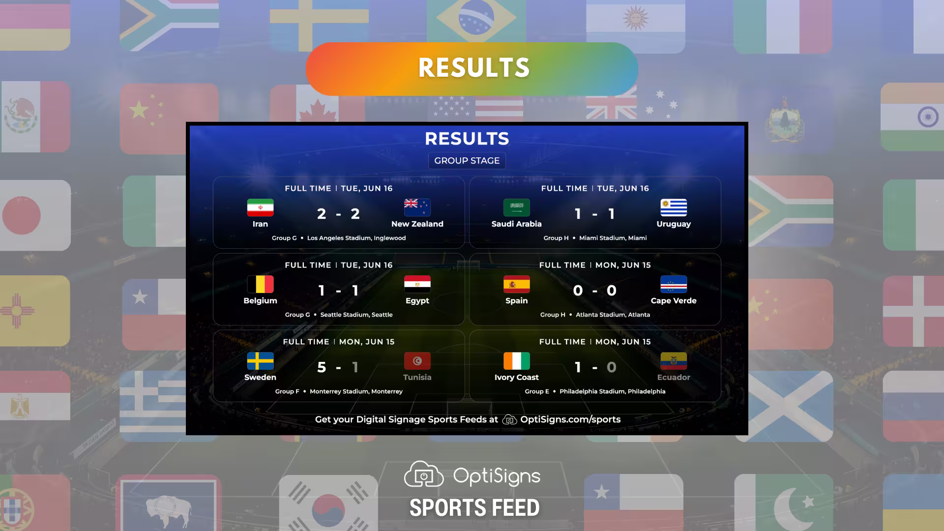 OptiSigns Digital Signage Sports Feed for the Soccer World Championship displaying match results from various games.