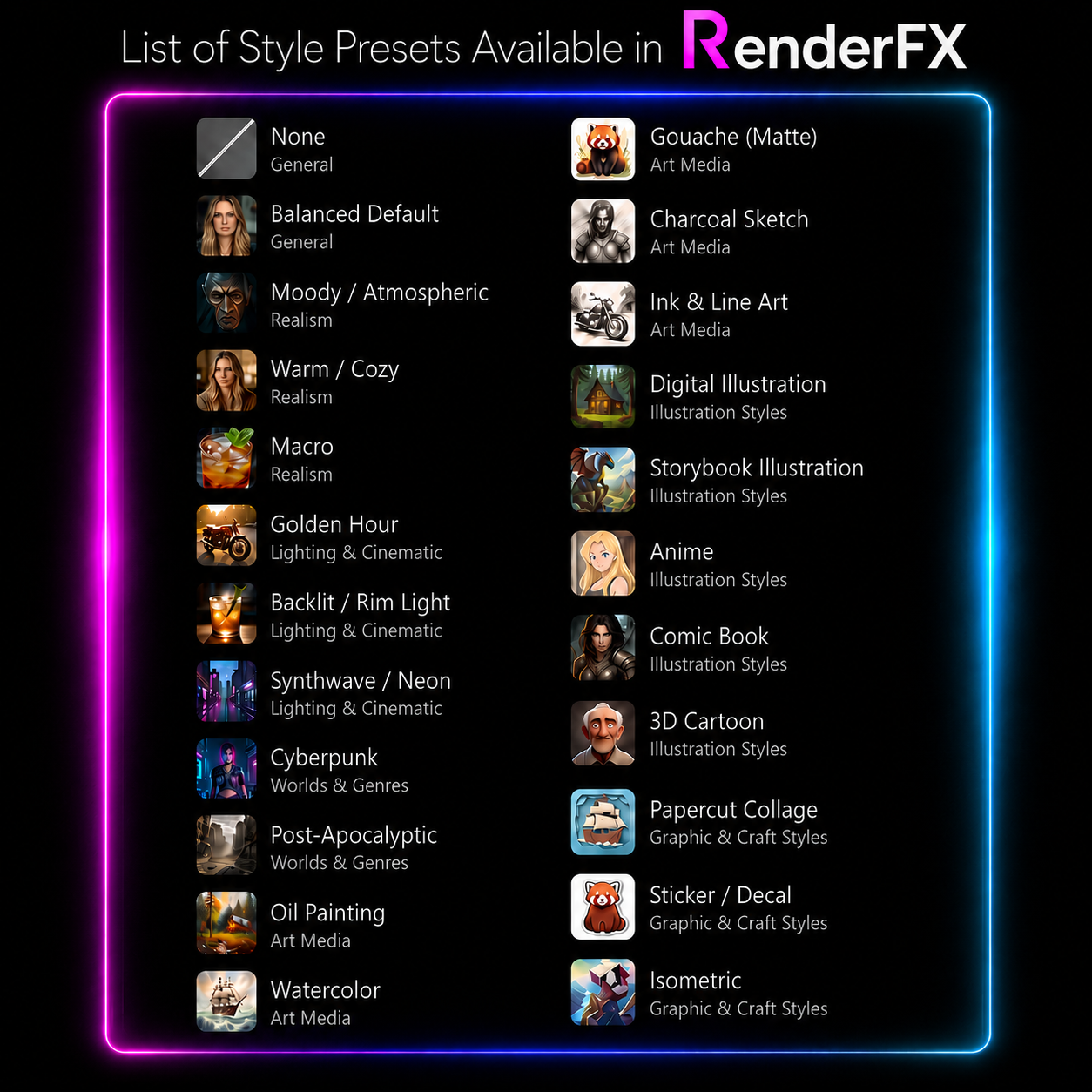 List of Style Presets Available in Render FX