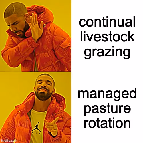 reduce soil compaction and improve soil health with pasture rotation
