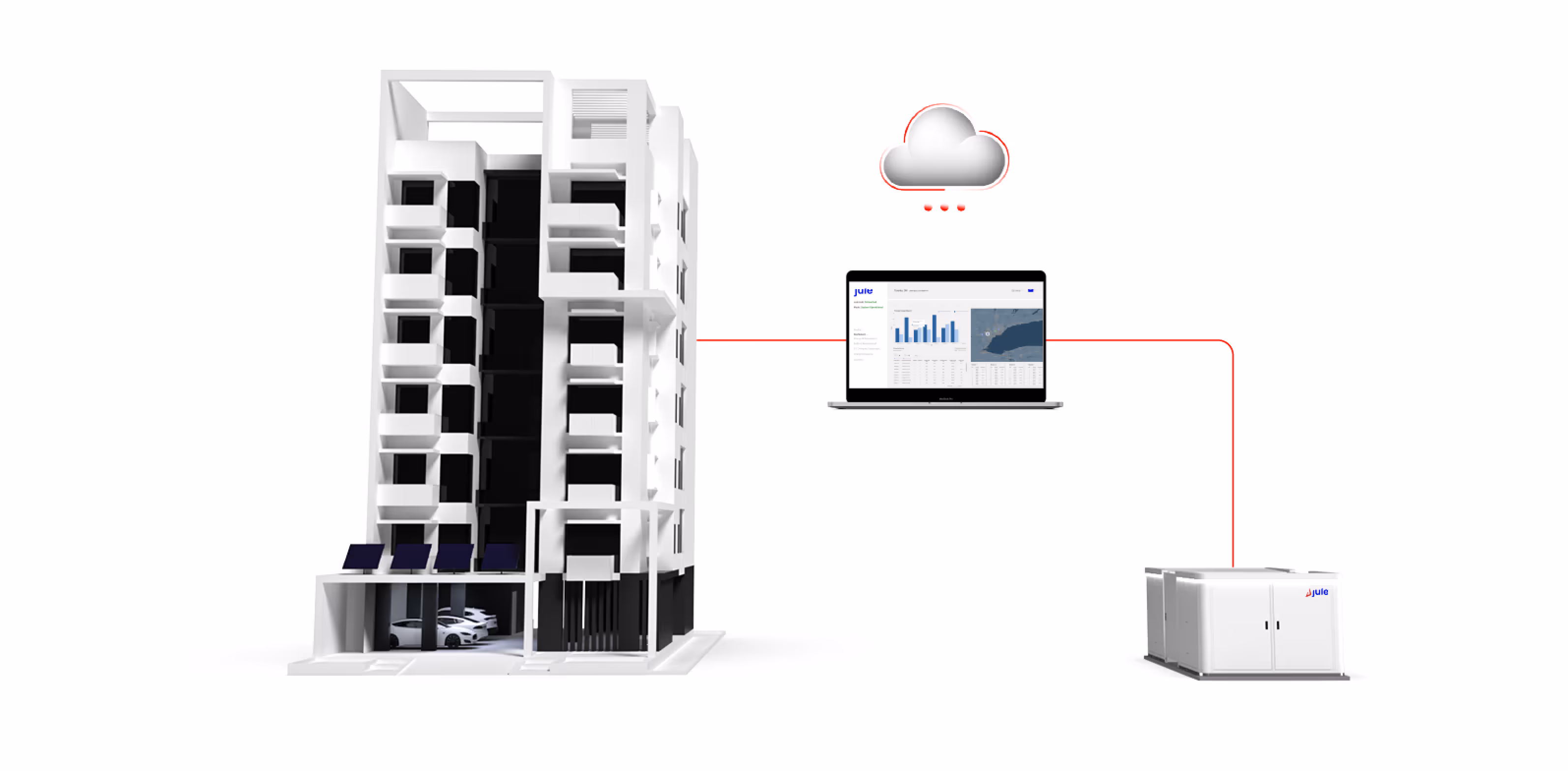 Infographic showcasing how the Jule Link energy management system communicates between the facility and the Hub.