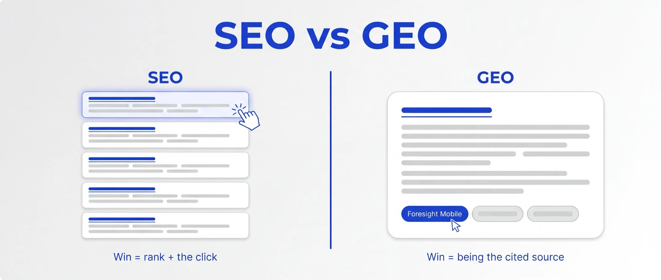 SEO versus GEO: SEO wins a ranked link and the click; GEO wins by being the source the AI answer cites