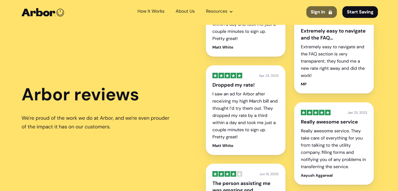 Arbor Reviews