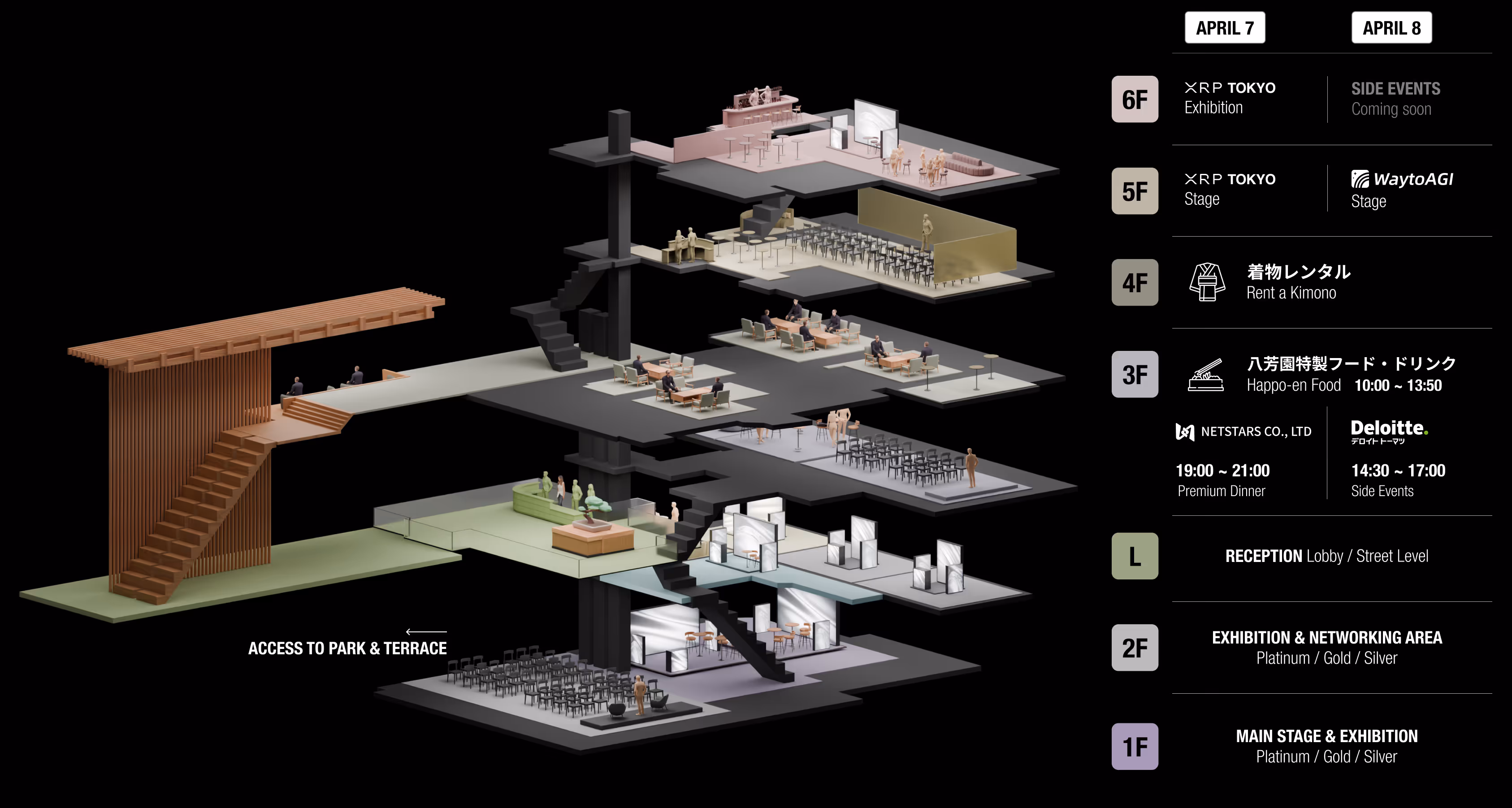 イベントフロアの6階から1階までの図解、各階のイベント内容とスケジュール表示。