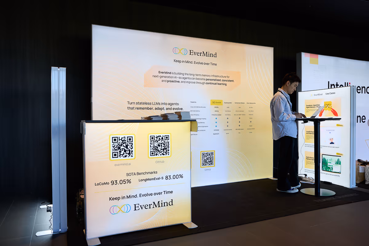 EverMindの展示ブースで、背面の大きなパネルと前面の台にQRコードが表示され、右側で人物がタブレットを操作している。