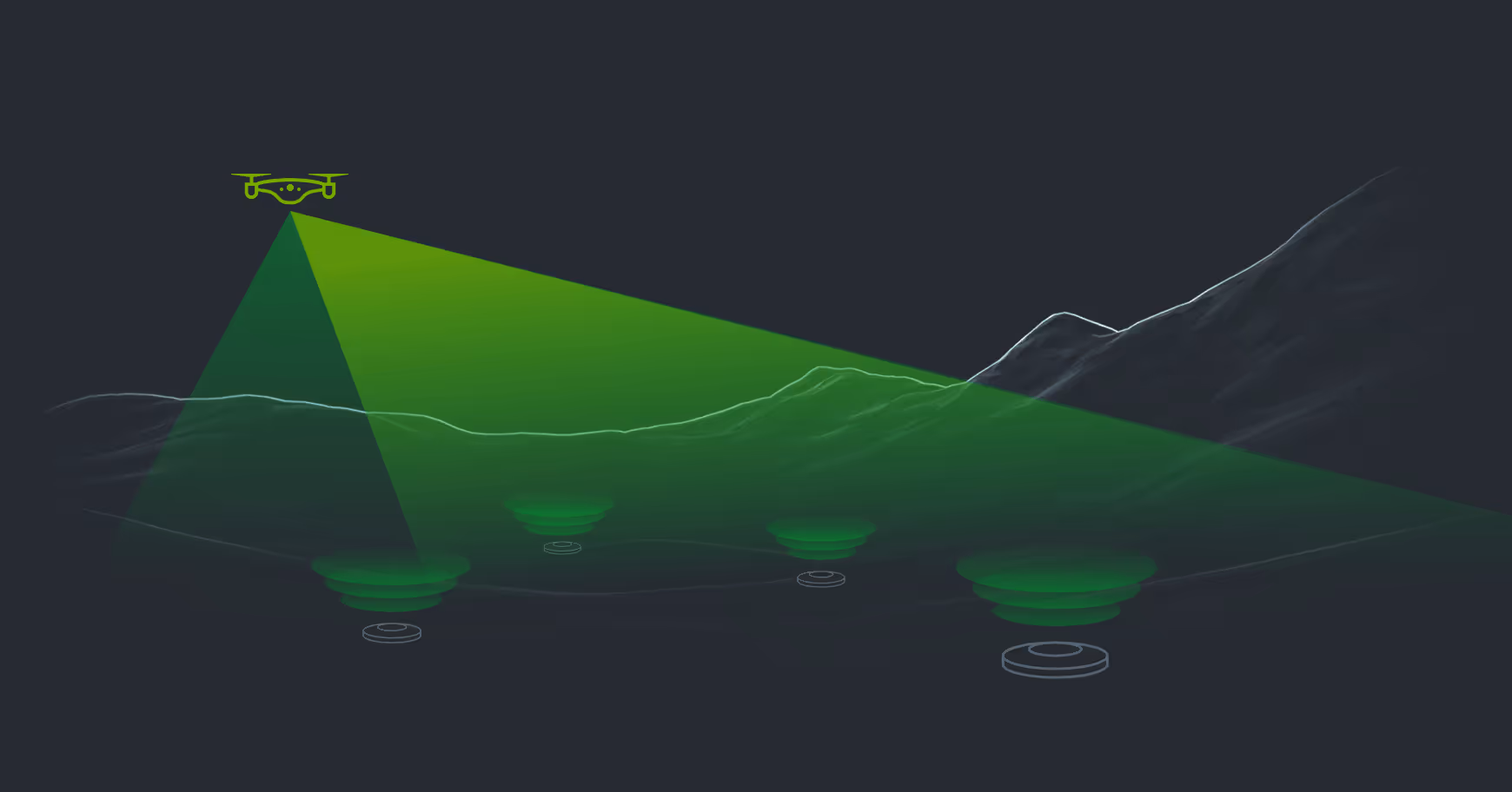 Unexploded Ordnance (UXO) Detection