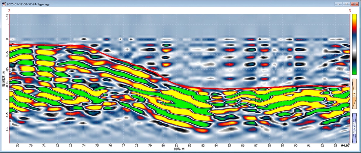 GPR radargram showing subsurface riverbed contours detected beneath ice-covered surface.