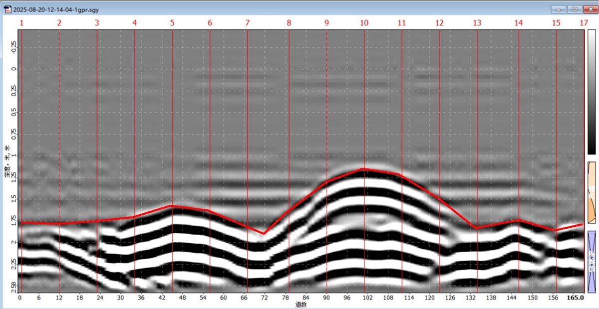 GPR radargram showing water depth and sediment layer structure from an open channel survey.