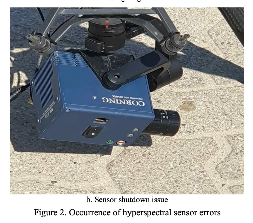 hyperspectral sensor errors korea heritage university case study