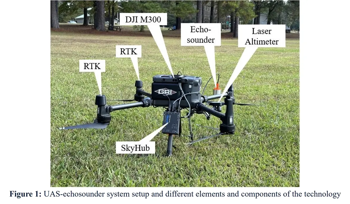 DJI M300 RTK drone for bathymetric surveying