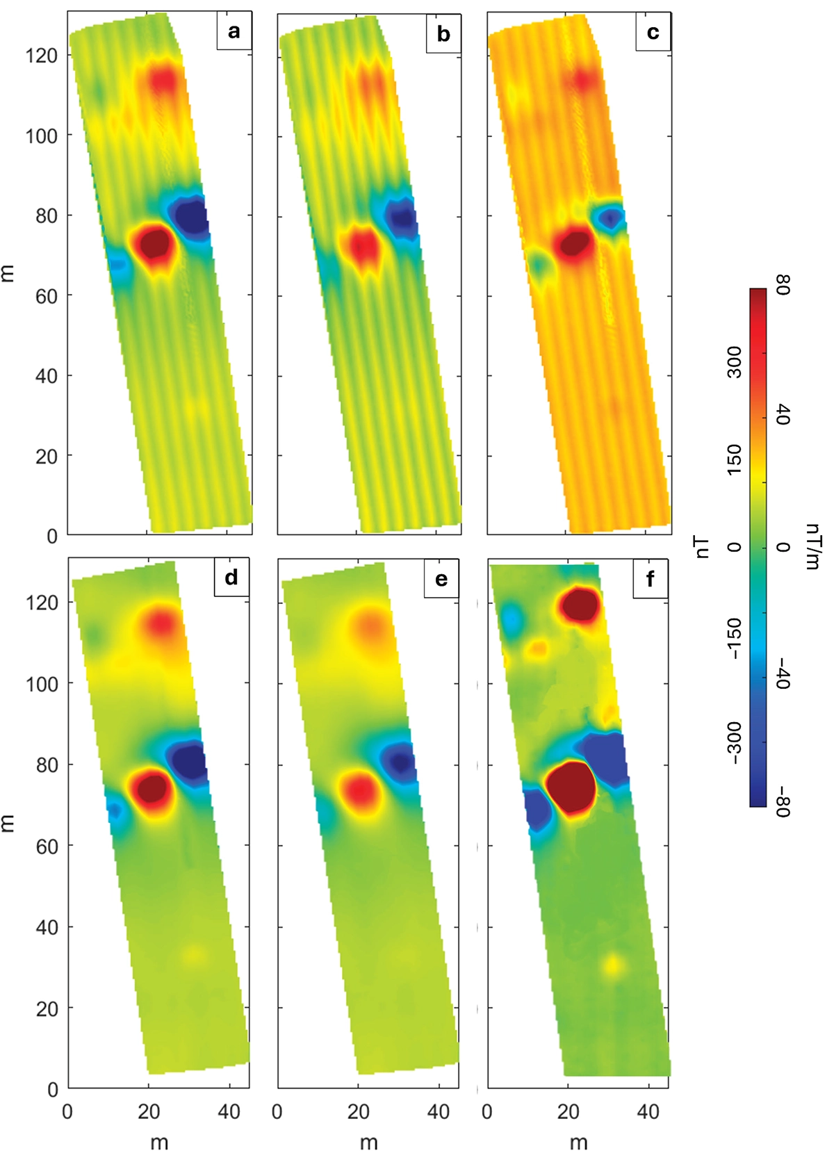 Total field anomaly and vertical gradient maps from MagNimbus configuration showing raw data with heading error and filtered results with improved anomaly definition.