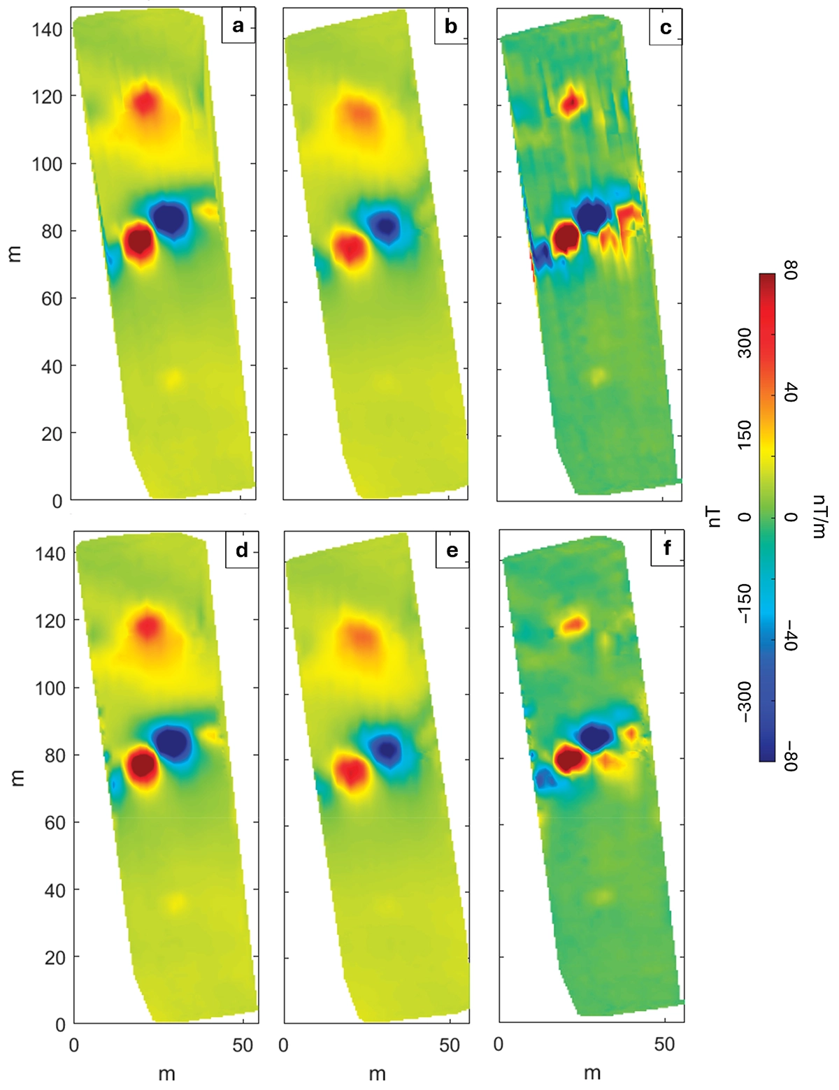 Total field anomaly and vertical gradient maps from MagArrow UAV magnetometer configuration showing raw two-flight data and filtered results with reduced artifacts.
