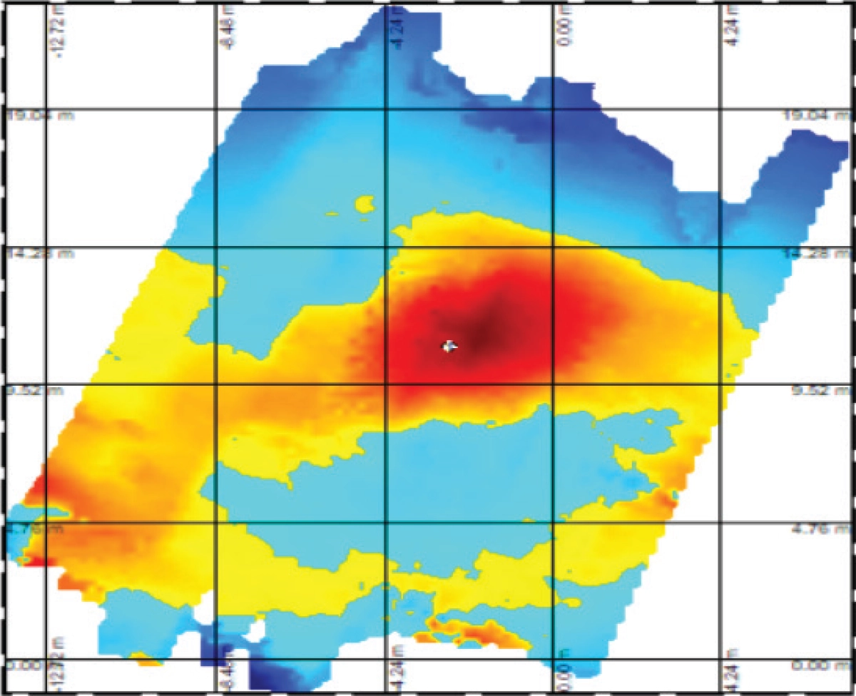 agnetometry heat map from SENSYS software showing magnetic anomaly location and signal return strength across the mine survey grid, with red at peak intensity graduating through yellow and blue.