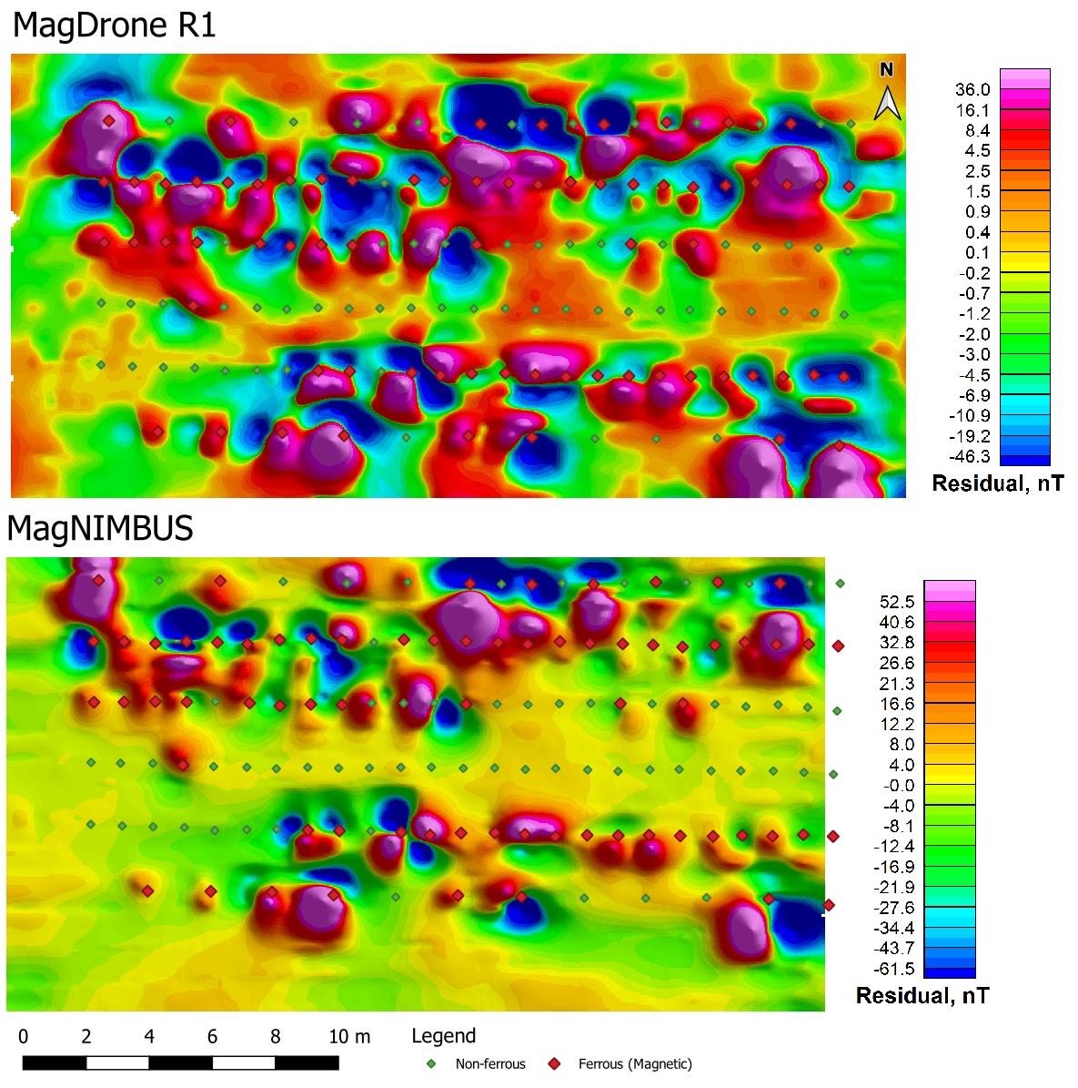 Figura 8. Cuadrícula de campo anómala residual a una altitud de vuelo de 0,5 m. Tenga en cuenta que la ruta de vuelo MagNIMBUS no cubrió completamente todos los objetivos debido al problema mencionado del GPS RTK.