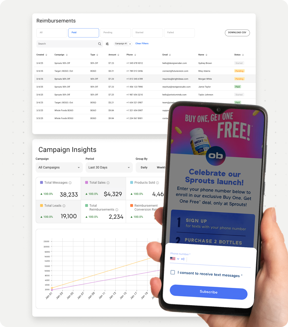 Grow Revenue & Loyalty