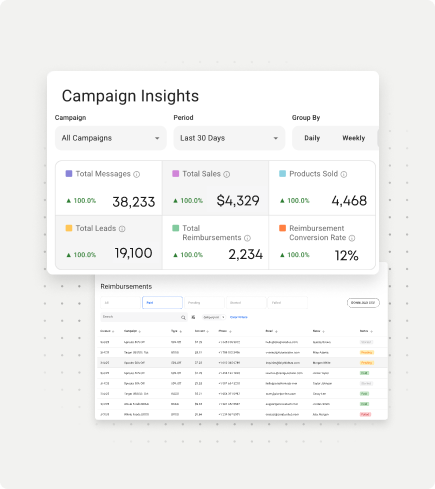 Actionable Insights & Retail Receipts