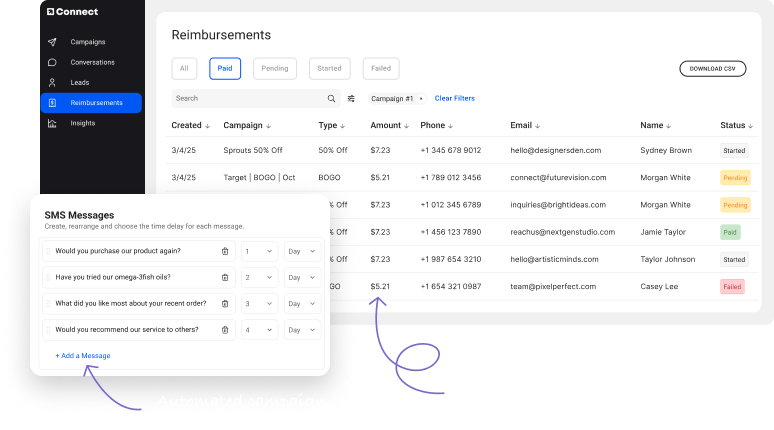 Reimbursements