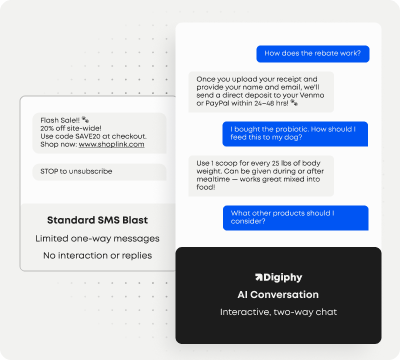 Digiphy AI SMS