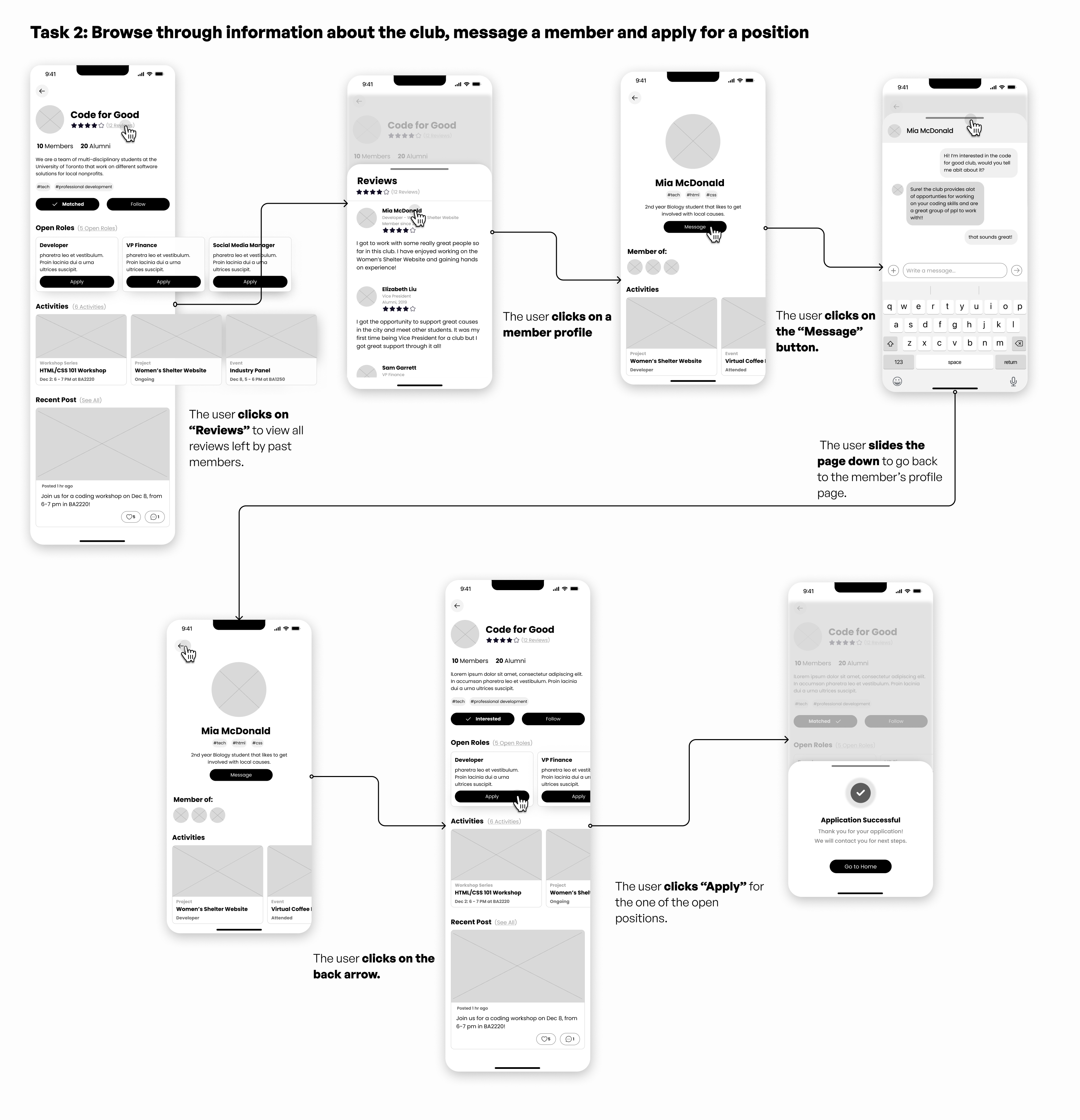 Mid fi storyboard of user applying for a position