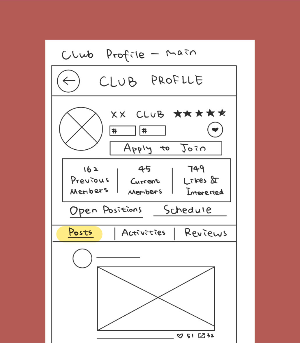 Low fi wireframe with busy screen