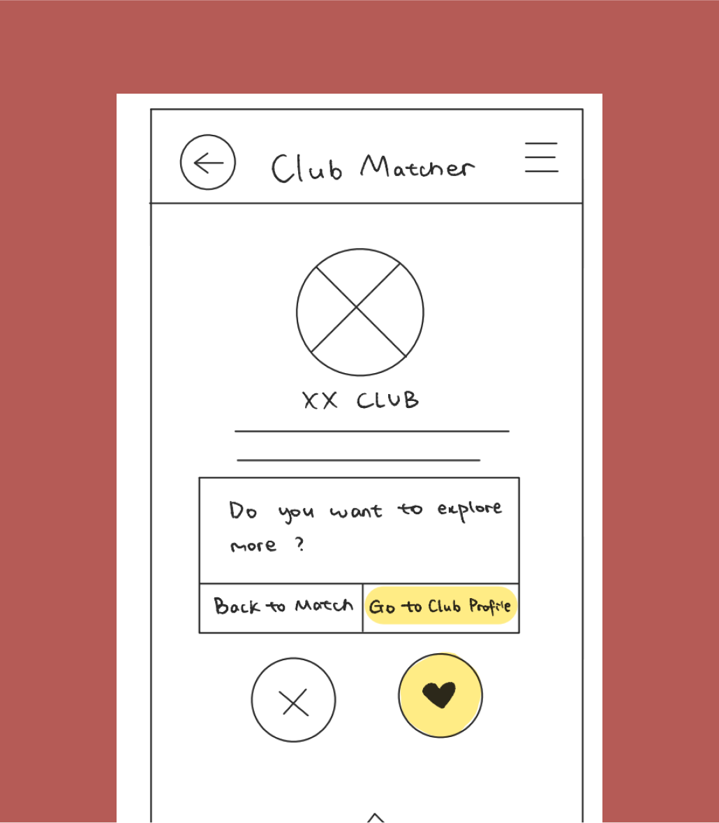 Low fi wireframe with a popup
