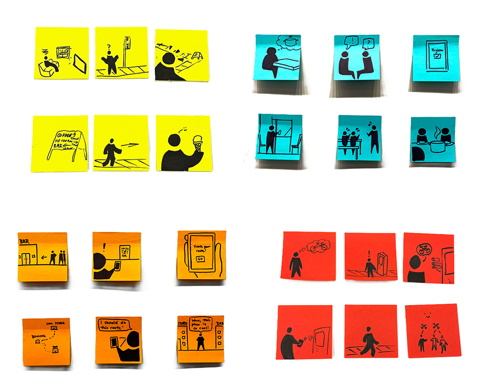 Twelve illustrated sticky notes in four rows and three columns: yellow notes depict a person watching TV, puzzled by a flag, navigating streets, ice cream sign, walking arrow, and holding ice cream; blue notes show conversations, a register, a person at a door, two people talking, and cooking; orange notes illustrate a bar sign, person with a phone, event ticket, a map, planning a route, and excitement about a place; red notes portray a person with confusing thoughts, exclamation by a kiosk, ordering food, using a phone, walking away, and happy group with scissors cutting hair.