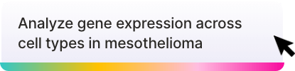 Analyze gene expression across cell types in mesothelioma