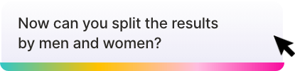 Now can you split the results by men and women?